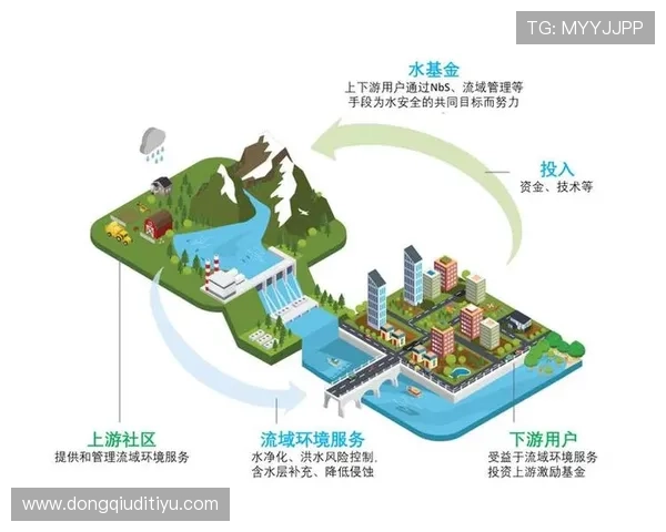 浩博体育平台安全性评估:多重保障措施确保用户资金与信息安全