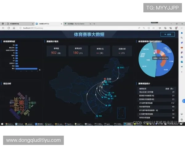 环球体育如何利用大数据分析优化赛事内容和用户推荐系统