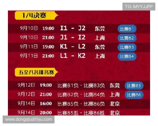 世界杯预测比分论坛全面解析：如何利用数据和趋势提升你的预测准确率
