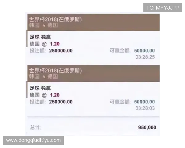 皇冠买球提前购买的时间限制及相关规则详解，助你轻松掌握投注时机